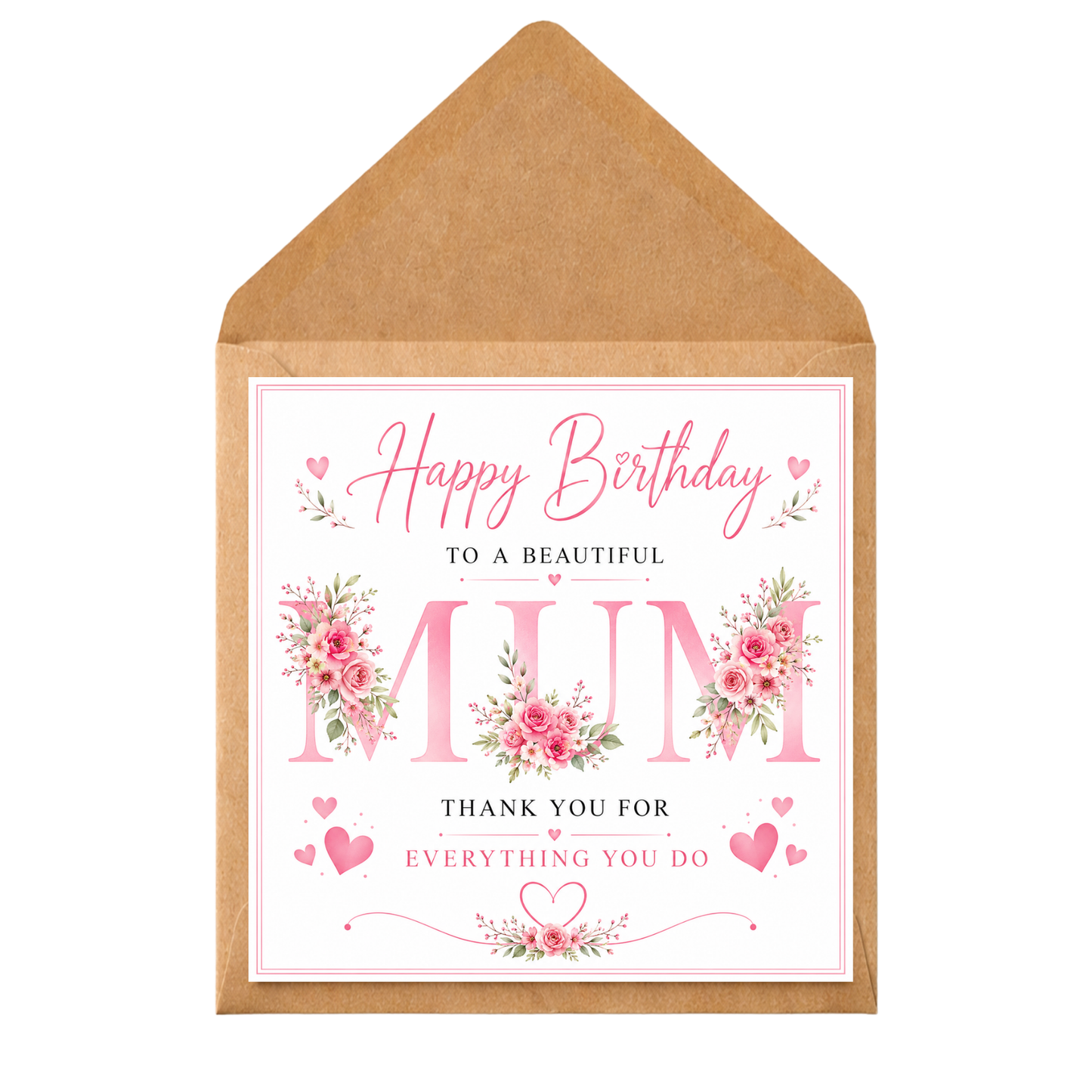 Personalised Light Pink Floral Birthday Card for Mum: Handmade Keepsake