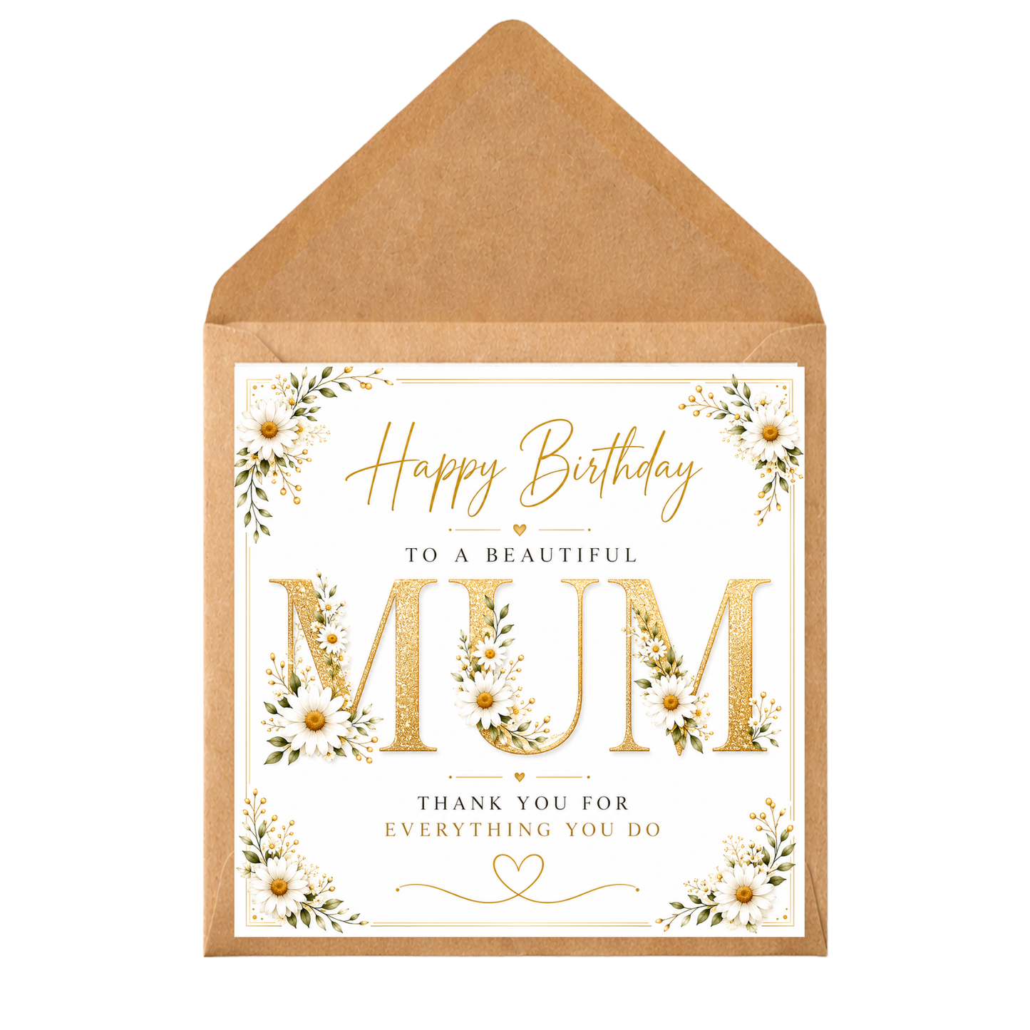 Personalised Floral Birthday Card for Mum